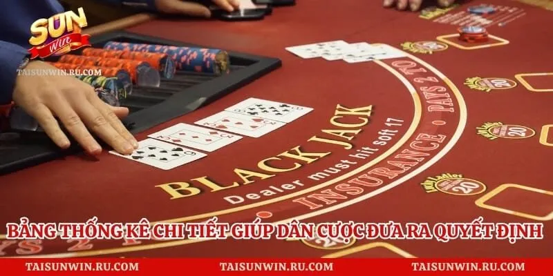 Bảng thống kê chi tiết giúp dân cược đưa ra quyết định chuẩn xác