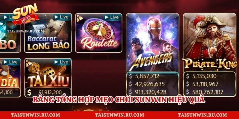 Bảng tổng hợp mẹo chơi sunwin hiệu quả cho mọi tựa game