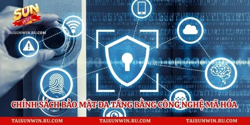 Chính sách bảo mật đa tầng bằng công nghệ mã hóa tối tân
