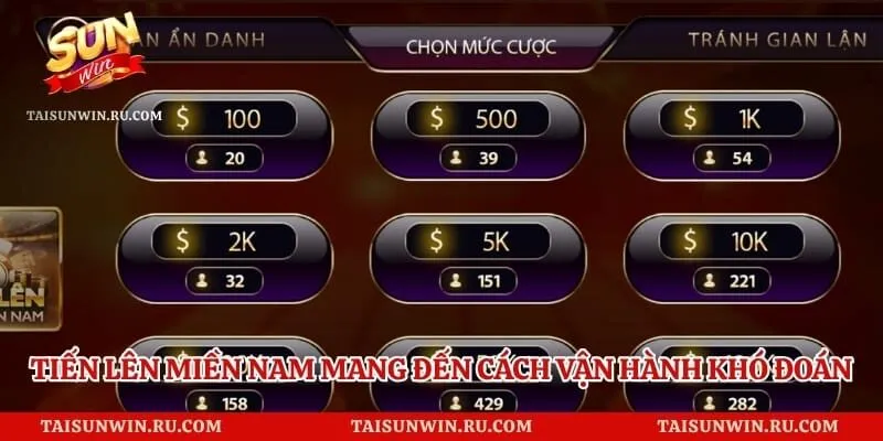 Tiến lên miền nam mang đến cách vận hành khó đoán